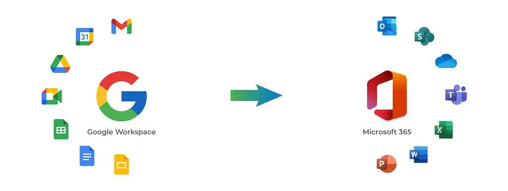 Transistion Google workspace to Microsoft 365